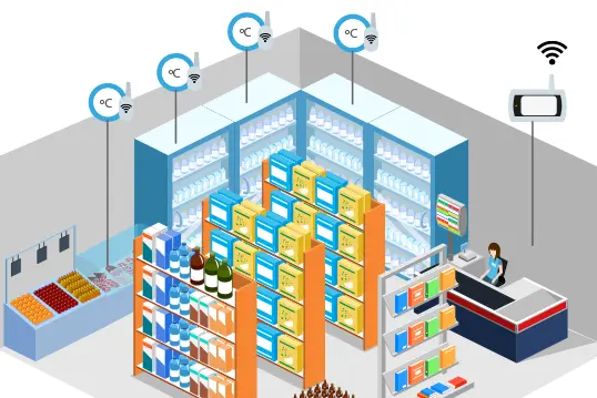 Case Study Food - Small Retail Case Study for Small Food Retailer