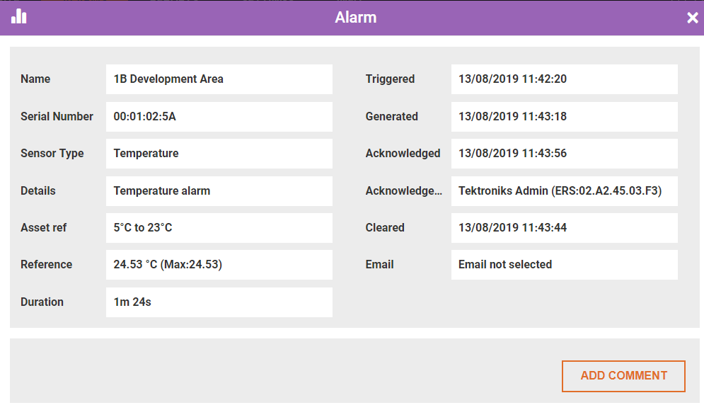 alarm details d3
