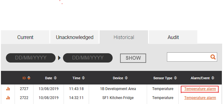 Temperature Alarm Log