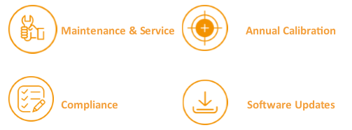 Service & Support Packages
