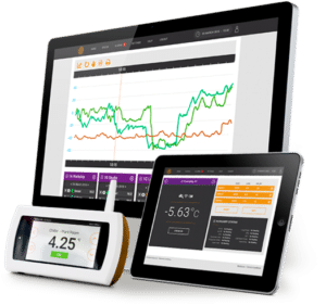 D3 wireless temperature monitoring system