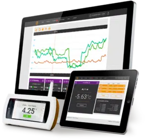 D3 wireless temperature monitoring system