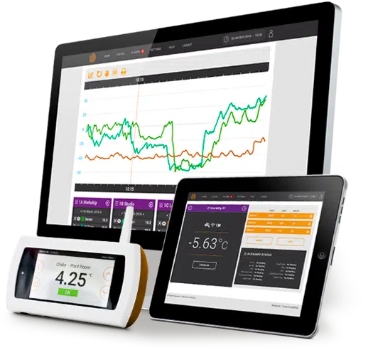 D3 wireless temperature monitoring system