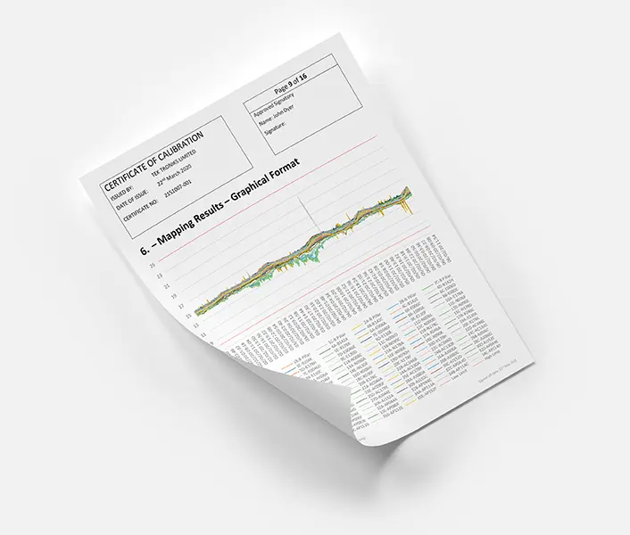 UKAS Temperature mapping report