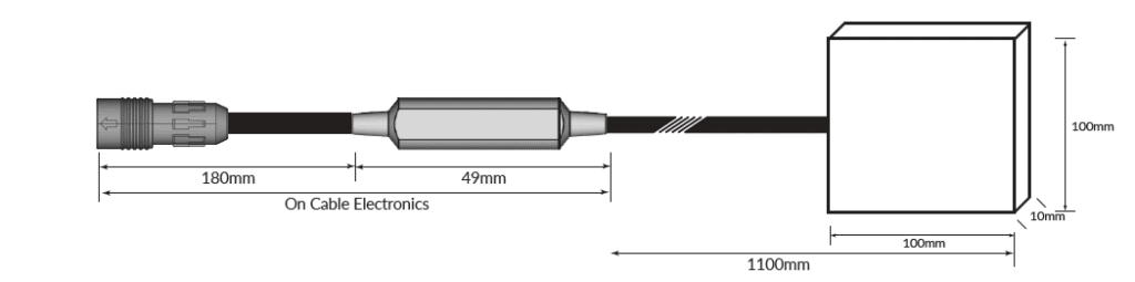 simulation probe image