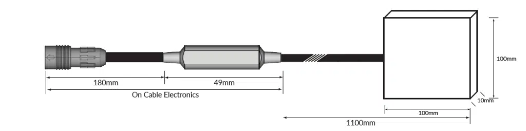 simulation probe image