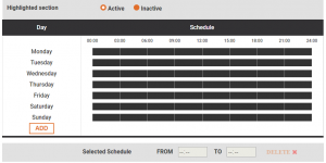 blank schedule on the D3 monitoring system