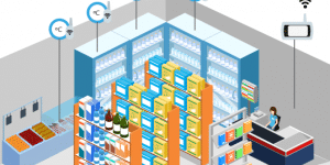 Case Study Food - Small Retail Case Study for Small Food Retailer