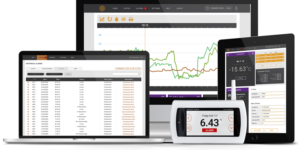 Access to TekTroniks wireless monitoring system through different web enabled devices showing reports, graphs & statistical data.